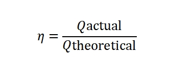 Calculating Efficiency