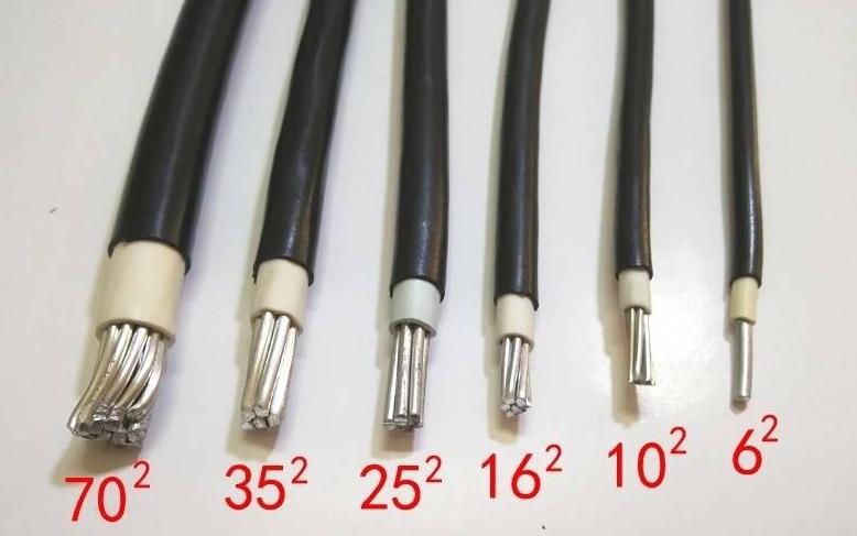 Difference of Aluminum Wire Size