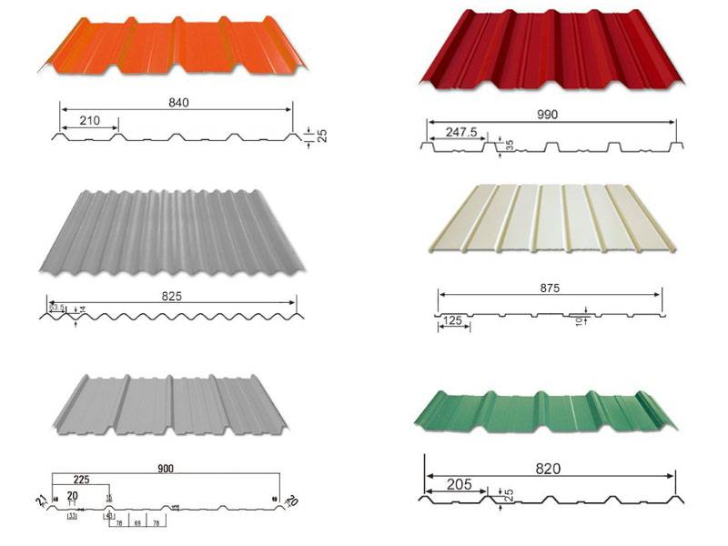 Type of Aluminium Roofing Sheet