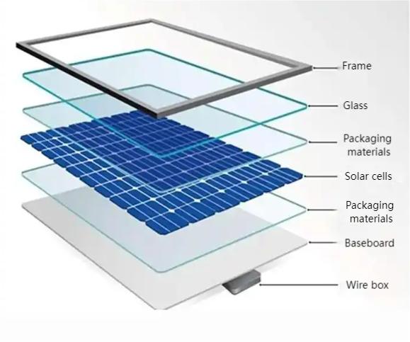 aluminum solar panel strucutre